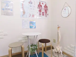 桝田 和裕のエステ・リラクイメージ