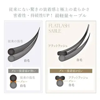 マツエク・マツパ princess 森 碧海のマツエク・マツパデザイン