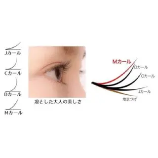 マツエク・マツパ Grace コバヤシのマツエク・マツパデザイン