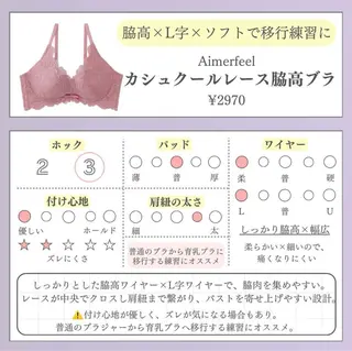 バスト専門Kiana 風のエステ・リラクイメージ