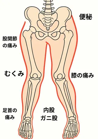 【小松】美容整体 Nikaのエステ・リラクイメージ