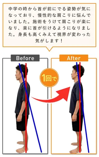 中川 祐希のエステ・リラクイメージ