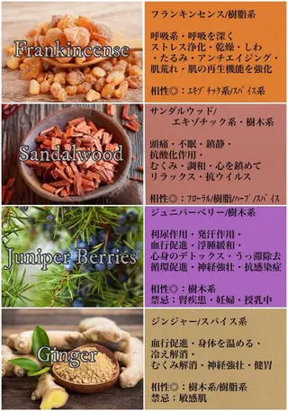 伊藤 稀良のエステ・リラクイメージ