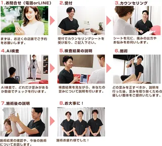 NAORU整体 武蔵小杉院　野草茜也のエステ・リラクイメージ