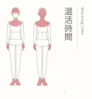 脳🧠までゆるむ極上 ヘッドケア💆310のヘアスタイル