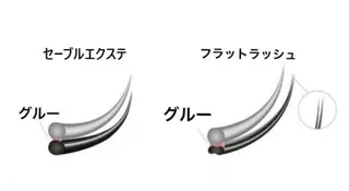 マツエク・マツパ kico.co salonのマツエク・マツパデザイン