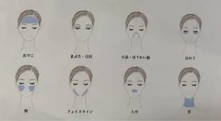 ナスサロ/看護師 おおほり🐰🫧のエステ・リラクイメージ