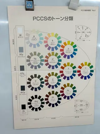 山本 ひろ美のその他イメージ