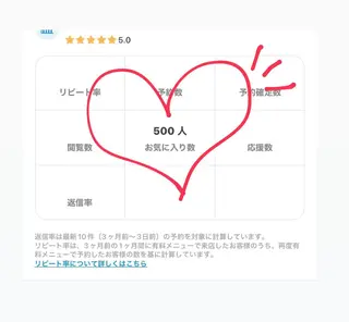 【足圧】鬼👹リンパ 身体整うサロンのエステ・リラクイメージ