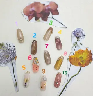 ネイル セプトネイル なかたのネイルデザイン