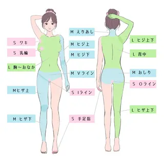 Vita dorata所属・Vitadorata TAGUCHIのエステ・リラクイメージ