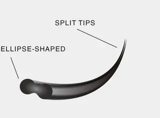 マツエク・マツパ 長持ちLEDマツエク 谷塚駅前店floveのマツエク・マツパデザイン