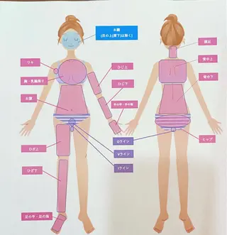 B againのエステ・リラクイメージ