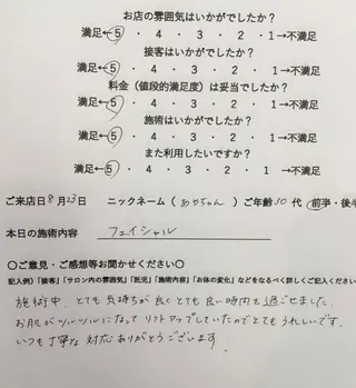 サロン Cocohanaのエステ・リラクイメージ