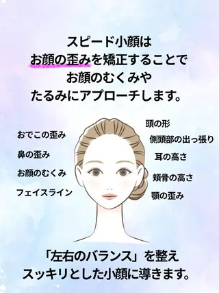 小顔矯正Speed KOGAO渋谷本店のエステ・リラクイメージ