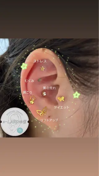 e-LABO 佐藤のエステ・リラクイメージ