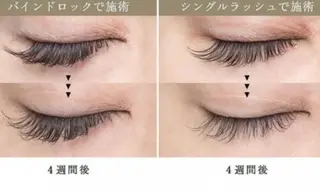 マツエク・マツパ foisalon 新宿西口店のマツエク・マツパデザイン