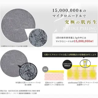 Lily branc 痩身/小顔/肌質改善のエステ・リラクイメージ