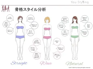 You-styling所属・岡部 あつこ Youstylingのその他イメージ