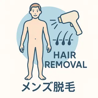 メンズ メンズ脱毛サロン　SHINKA所属・メンズ脱毛サロン SHINKAのエステ・リラクイメージ