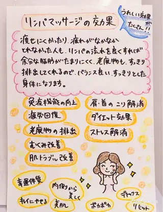 ショート カラー パーマ ヘアアレンジ メンズ キッズ ネイル マツエク・マツパ ‍痩身＆ボディ 結果出し🌟丹野のエステ・リラクイメージ