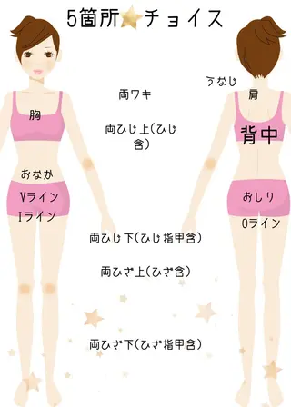 GOLDEN AGE所属・GOLDEN AGEのエステ・リラクイメージ