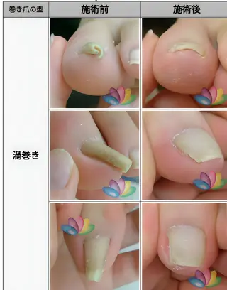 ネイル フットケアルーム ~KaPilina~のその他イメージ