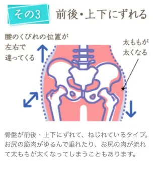 【足圧】鬼👹リンパ 身体整うサロンのエステ・リラクイメージ
