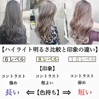セミロング カラー Ways TOKYO所属・北間 寛哉のヘアスタイル
