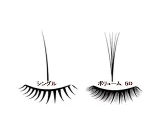 マツエク・マツパ eye lash Lapisのマツエク・マツパデザイン