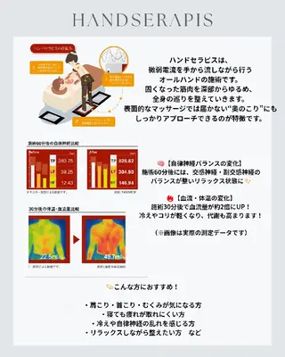 pono_salon所属・pono_ salon のその他イメージ