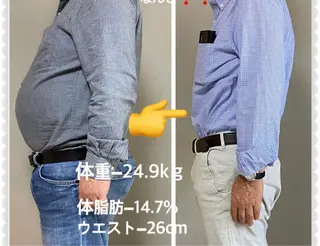 ヘルシーサロンＩ（愛）所属・池下 徳子のその他イメージ