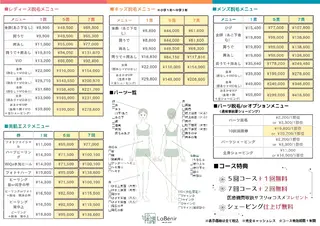 脱毛/美肌【皮膚科看 護師経営】ラベニールのエステ・リラクイメージ