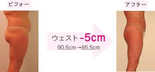 Beauty Salon Mirei所属・Beauty SalonMireiのエステ・リラクイメージ