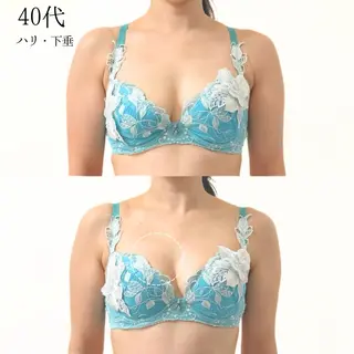 バストケア専門店| canyのエステ・リラクイメージ