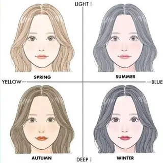 パーソナルカラー サロン風鈴のその他イメージ