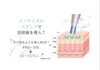 Ailes de Ange　MARIのエステ・リラクイメージ