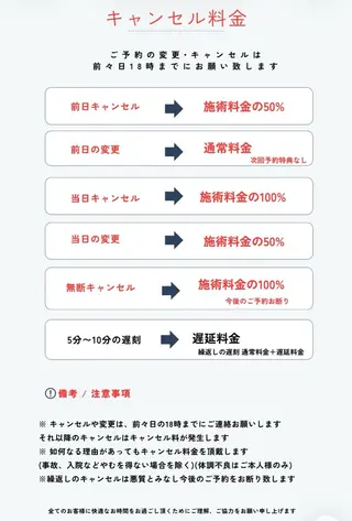 𐊖𐊲𐊙 sayanaのマツエク・マツパデザイン