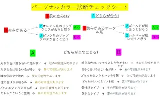 カラー カット&ビューティひこうせん所属・髪のリセット× 髪質改善ひこうせんのヘアスタイル