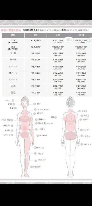 三上 恵美のマツエク・マツパデザイン