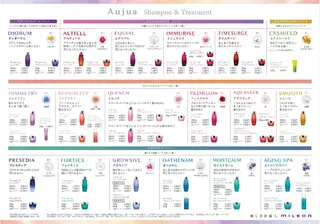 ロング カラー パーマ ヘアアレンジ メンズ 艶感🫧×暖色カラー 特化🍒きののヘアスタイル