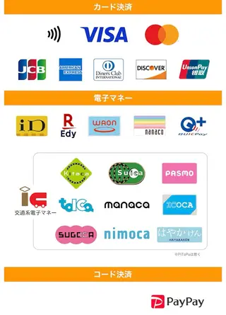 Natsumi🐾 Aujuaソムリエのヘアスタイル