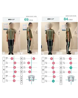 整体院DREAM小野本院所属・整体院 DREAM小野本院のエステ・リラクイメージ