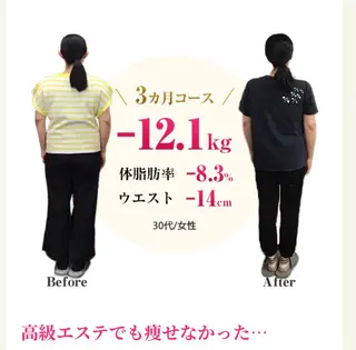 治療しない治療院(KiND整体院)所属・食事制限・運動なし 根本改善ダイエットのエステ・リラクイメージ