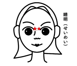 整体サロン宇宙所属・大野木 環状線桃谷駅 整体サロン宇宙のエステ・リラクイメージ