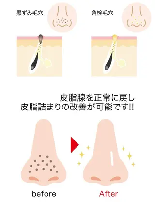 salon de jessicaのエステ・リラクイメージ