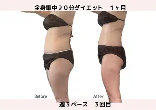 エステサロン&K所属・【ダイエット専門店】 エステサロン&Kのエステ・リラクイメージ