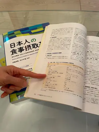 リラックス＆ヘルスケア　 FACE THE BODY所属・石原 直美のエステ・リラクイメージ