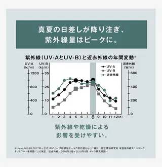 POLA四軒家店 杉山のエステ・リラクイメージ