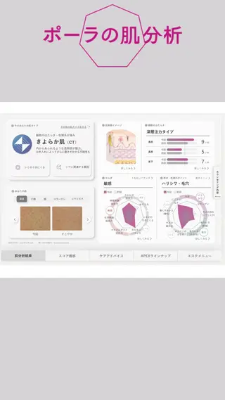 田中 広美のエステ・リラクイメージ